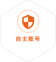 乐安到罗马尼亚国际快递